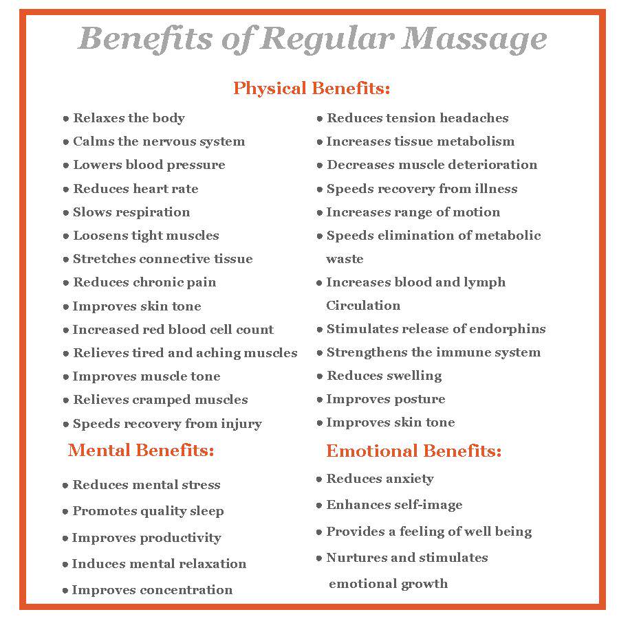  Benefits of getting a Massage