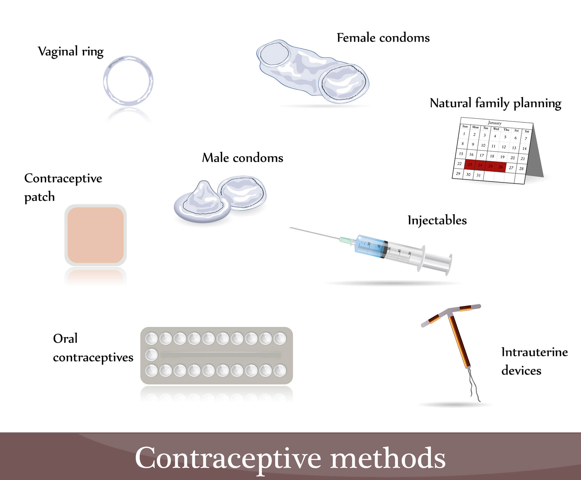 contraceptive-birthcontrol-familyplanning